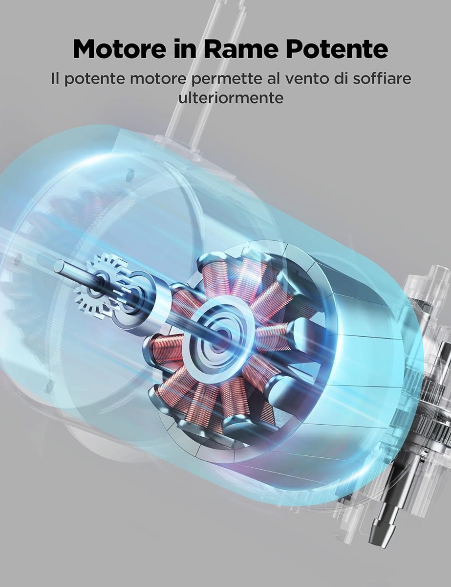 Ventilatore da Tavolo Silenzioso 25W – 2 Velocità, Oscillazione 80°, Compatto e Portatile