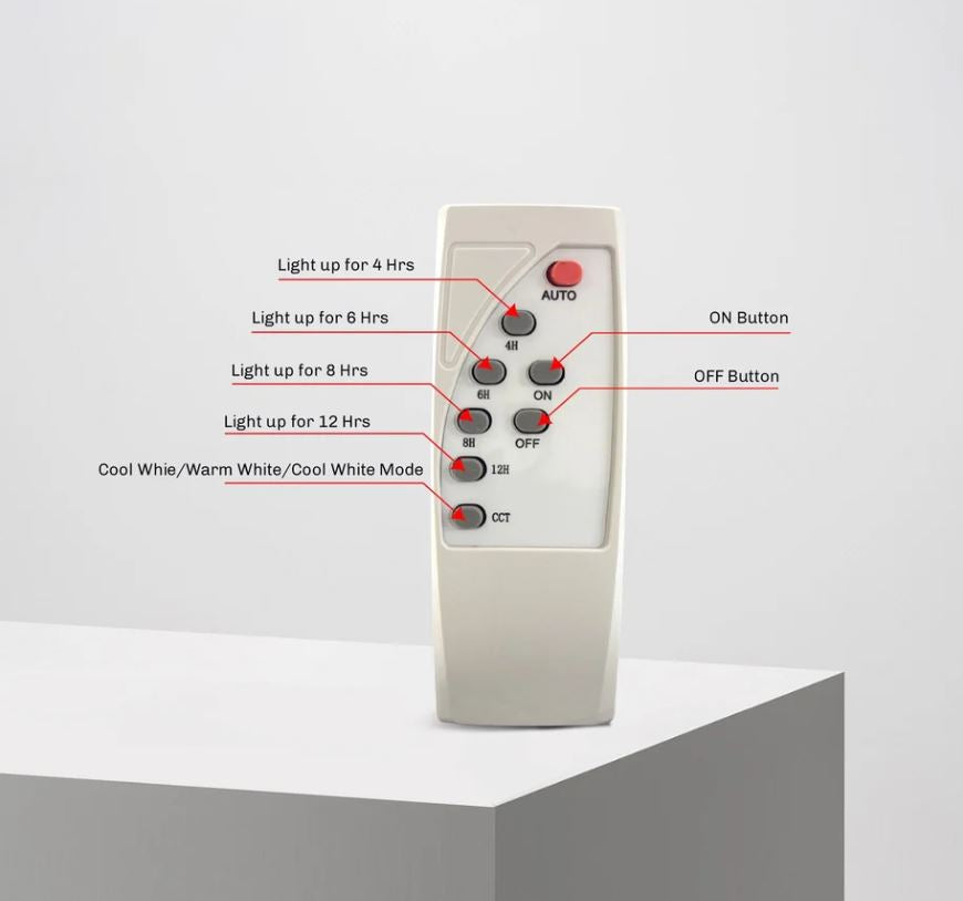 Lampade Solari ZQ100-3C LED 15W per Cancelli: Eleganza, Efficienza ed Eco-Sostenibilità