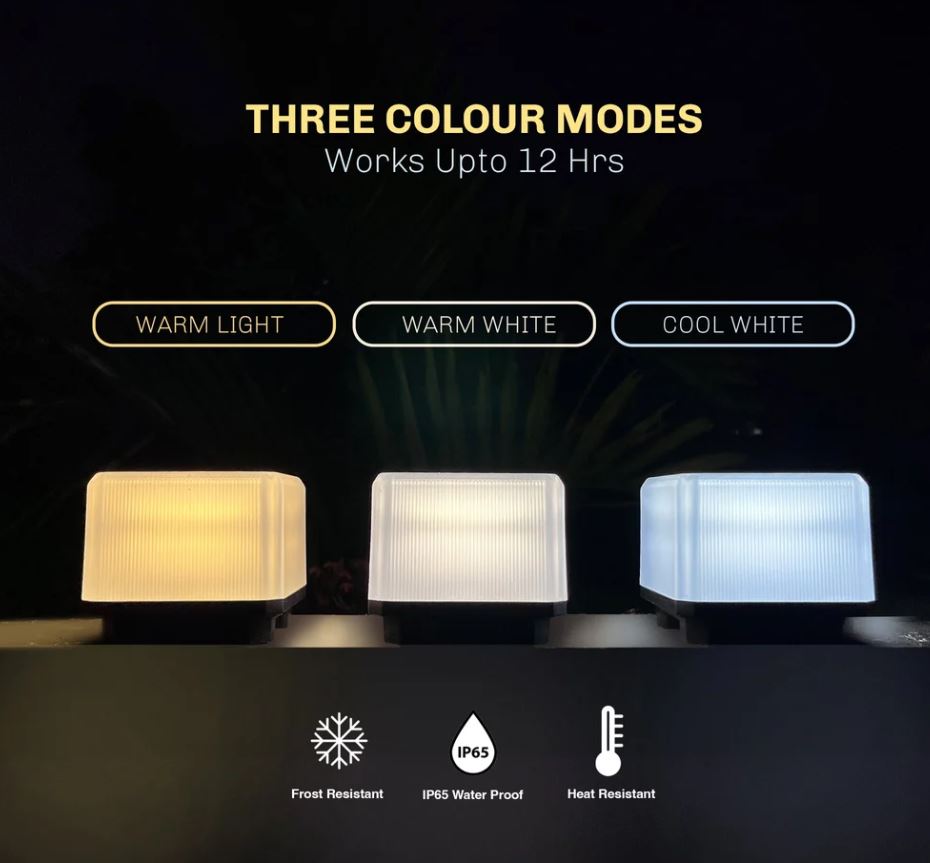 Lampade Solari ZQ100-3C LED 15W per Cancelli: Eleganza, Efficienza ed Eco-Sostenibilità