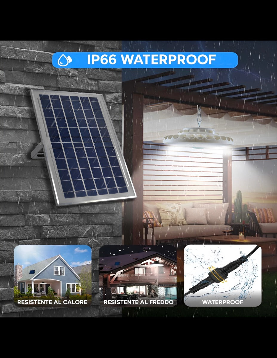 Plafoniera Solare 200W con 156 LED, Telecomando e IP66: Illuminazione Potente ed Eco-Sostenibile