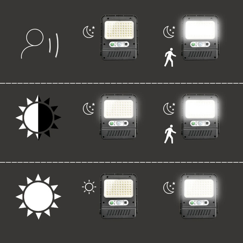 💡 Mini Faro LED Solare COB 280 LED – Sensore Movimento, Telecomando, IP65 Impermeabile