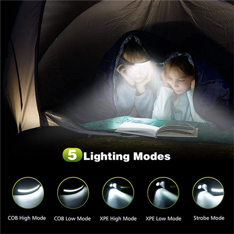 Torcia lampada frontale ricaricabile a LED COB 350LM con sensore di movimento