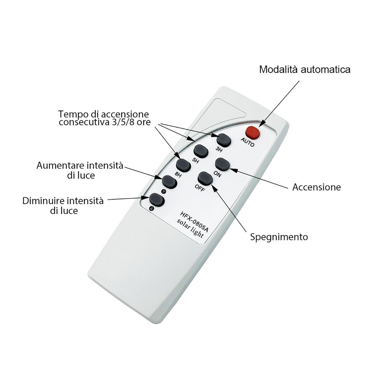 🌞 Faro Lampione Stradale LED Solare 600W – IP66, Sensore Movimento, Telecomando, Installazione Facile