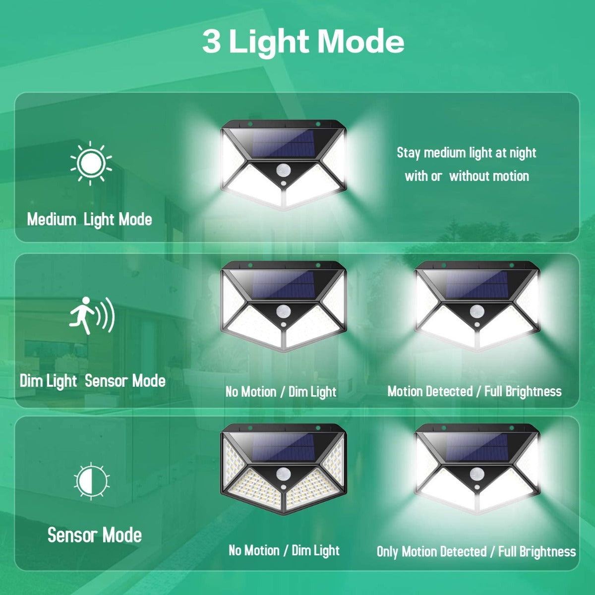 Faretto solare da esterno 100 led con sensore di movimento impermeabile 3 modalità