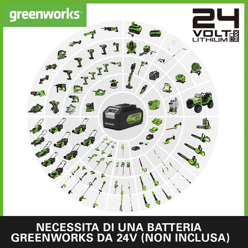 Greenworks G24SHTK2 Decespugliatore e Tagliaerba 2-in-124V -2 IN 1- 2.0AH più 24V DVT, Micro Caricabatt., 0.5AGWM1600607VA