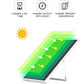 💡 Faro LED 400W con Pannello Solare – Luce Fredda 6500K, IP67, Telecomando Incluso | Mod. RL-400