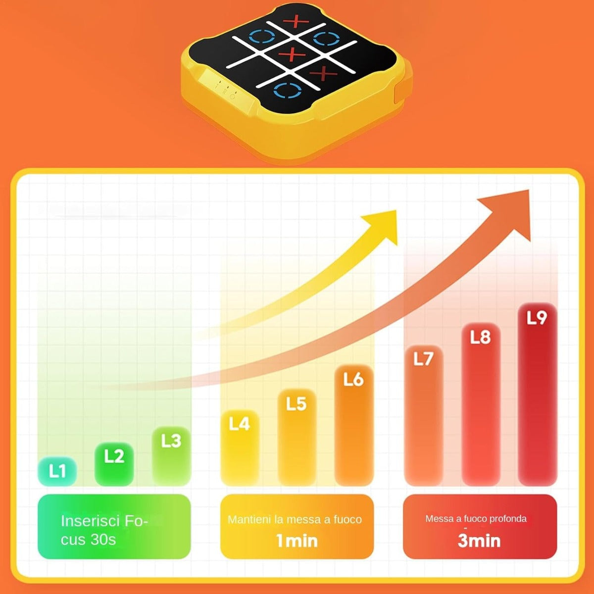 Gioco Elettronico Tris 3 in 1 | Tic-Tac-Toe Portatile con 9 Livelli di Difficoltà 🎮🧠