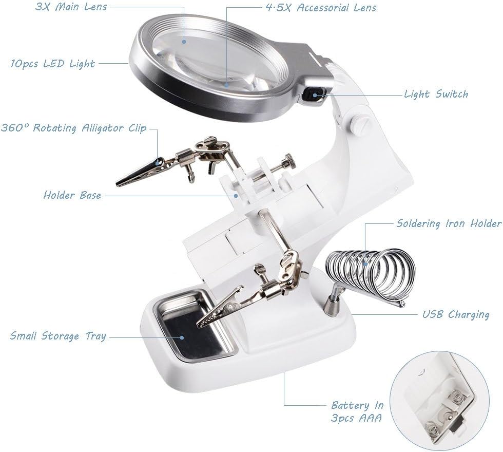 Lente d'Ingrandimento da Scrivania con Luce LED, Supporto Pieghevole e Alimentazione USB