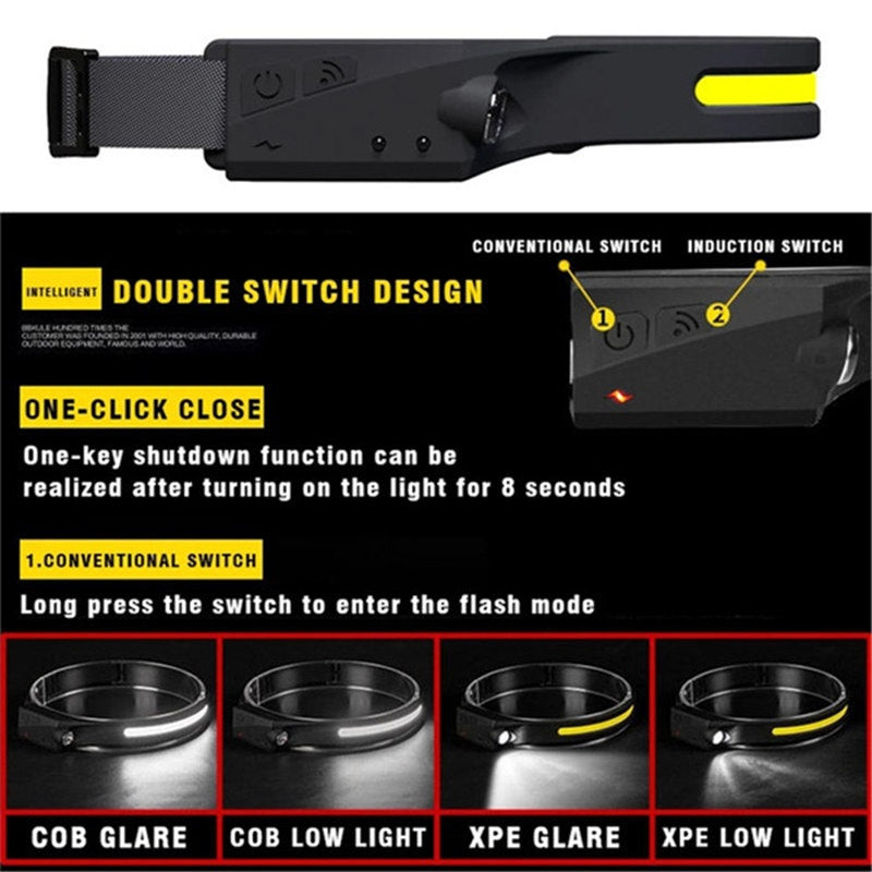 Torcia lampada frontale ricaricabile a LED COB 350LM con sensore di movimento