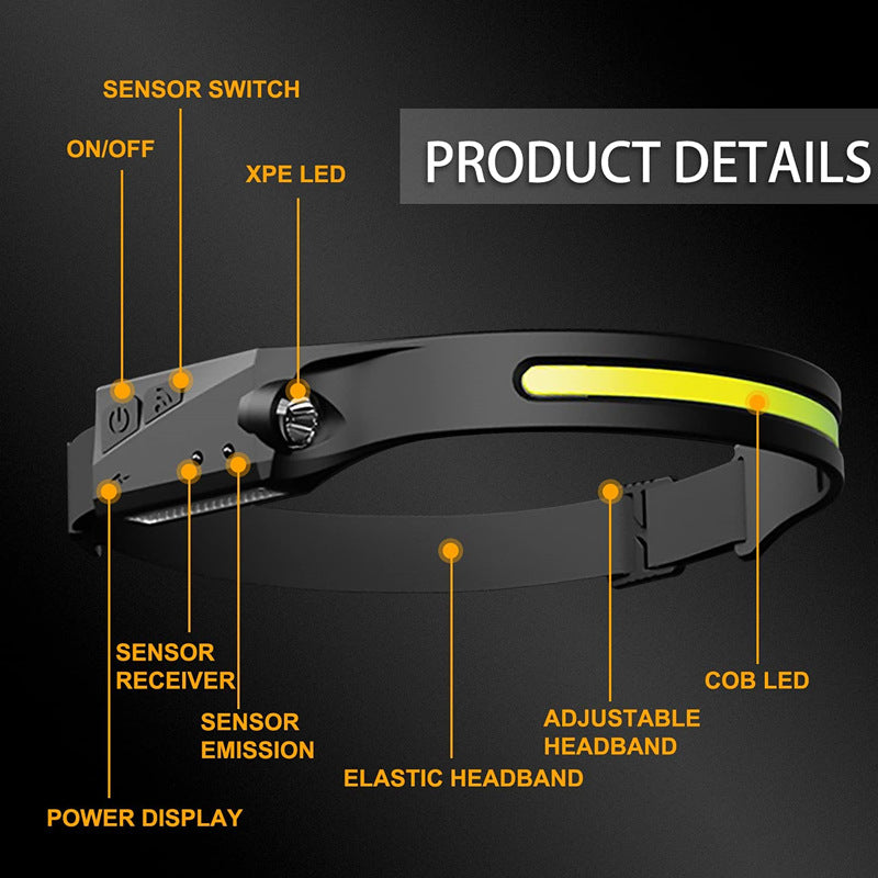 Torcia lampada frontale ricaricabile a LED COB 350LM con sensore di movimento