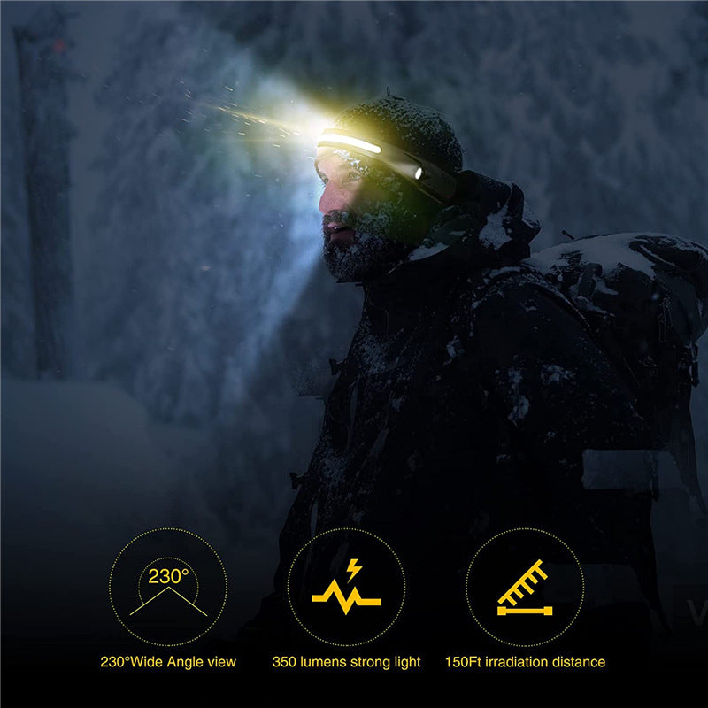 Torcia lampada frontale ricaricabile a LED COB 350LM con sensore di movimento