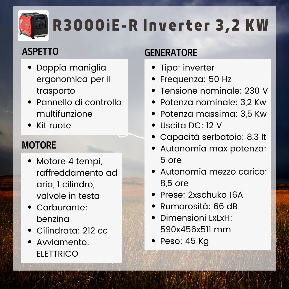 Generatore R3000iE-R Inverter 3,2 KW